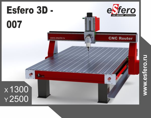 ������������ ��������� ������ � ��� CNC Router 1325 1225 Esfero